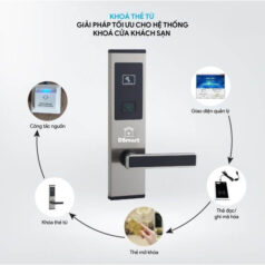 Khóa điện tử thẻ từ quản lí khách sạn DSmart H02F 9 Khóa điện tử thẻ từ quản lí khách sạn DSmart H02F