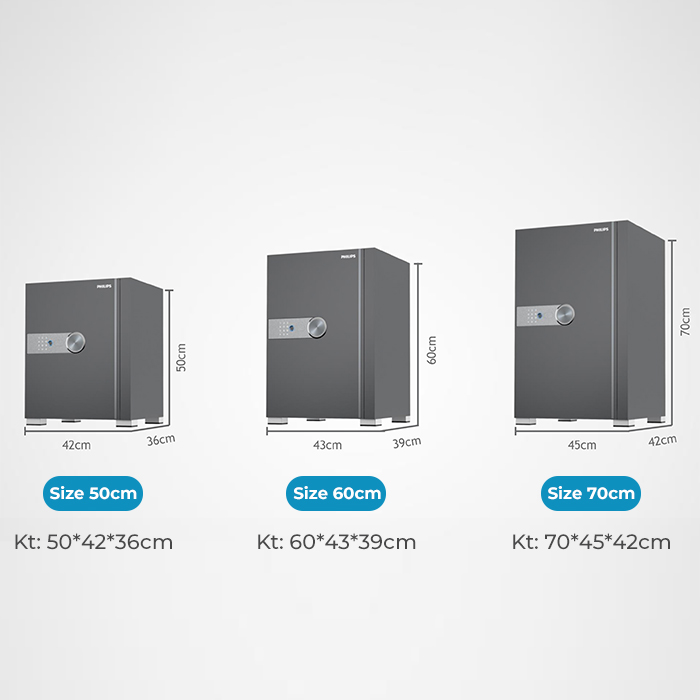 Két Sắt Vân Tay Mã Số Philips SBX202 Két Sắt Vân Tay Mã Số Philips SBX202