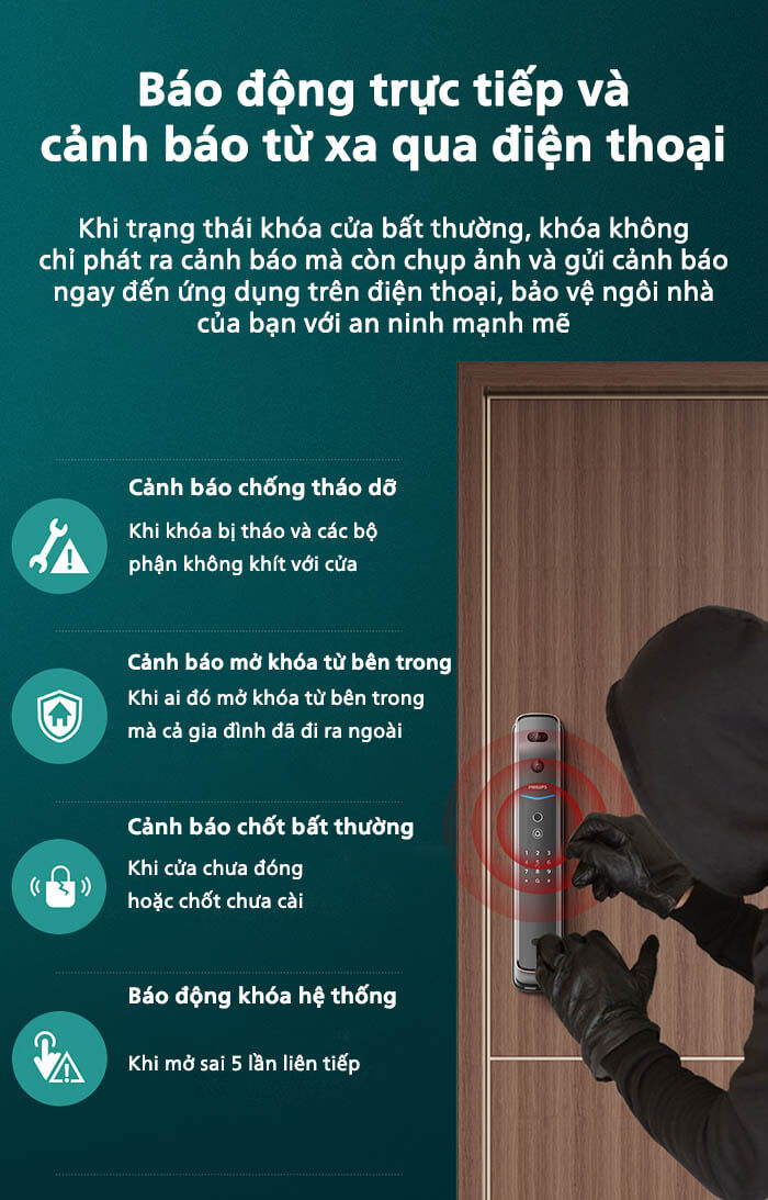 Khóa cửa thông minh Philips DDL709-7HWS Khóa cửa thông minh Philips DDL709-7HWS