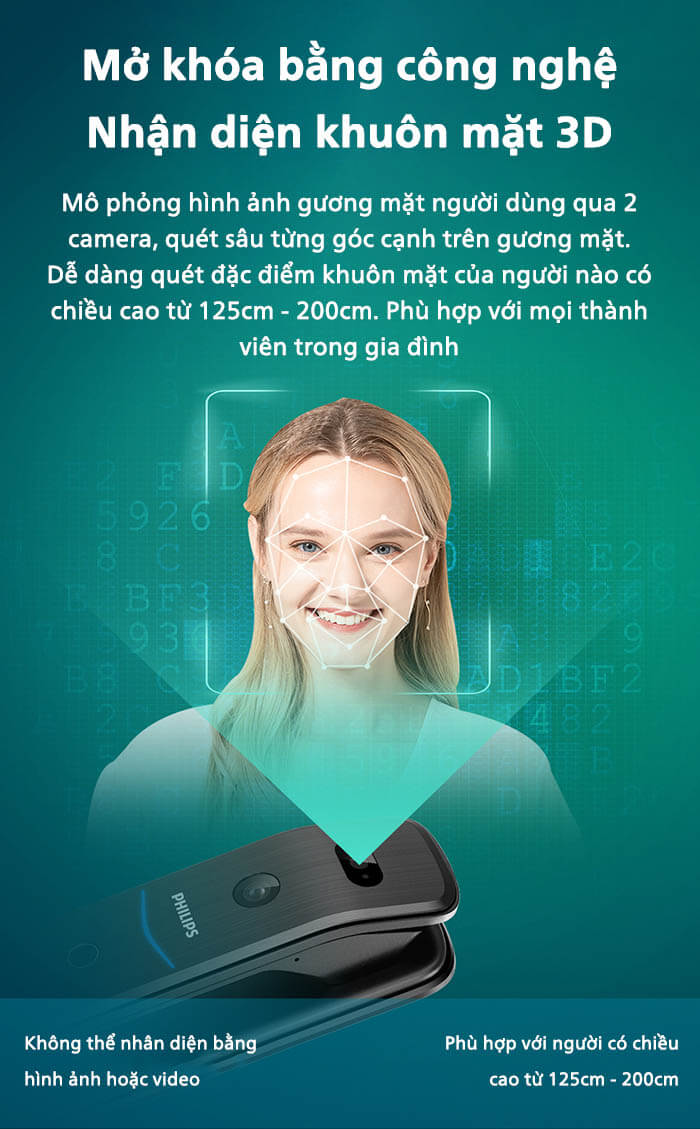 Khóa cửa thông minh Philips DDL709-7HWS Khóa cửa thông minh Philips DDL709-7HWS