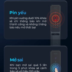 Khóa Cửa Điện Tử Kaadas Q9-FVP
