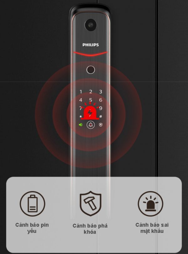 Khóa cửa vân tay có camera Philips DDL702-1HWS Khóa cửa vân tay có camera Philips DDL702-1HWS