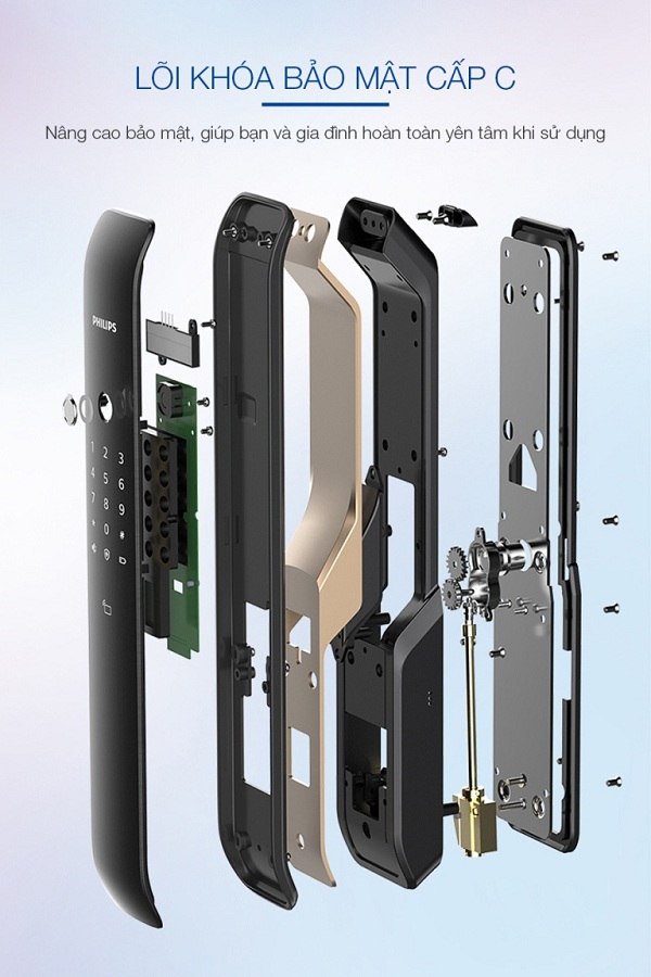 Khóa cửa vân tay có camera Philips DDL702-1HWS Khóa cửa vân tay có camera Philips DDL702-1HWS
