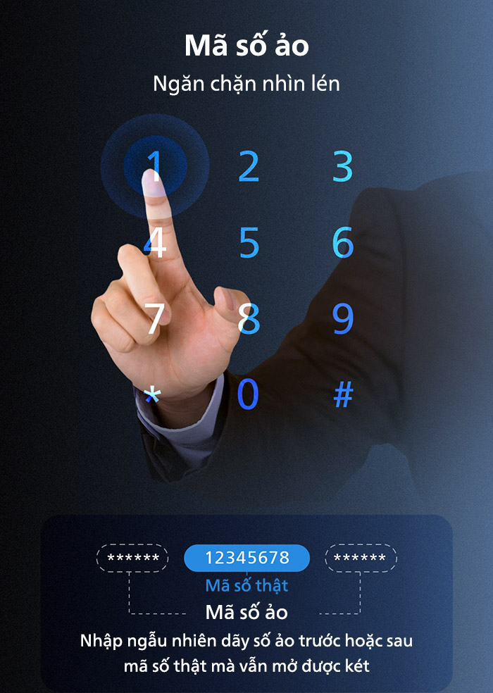 Két Sắt SBX602 Mã Số Ảo Chống Nhìn Lén Két Sắt SBX602 Mã Số Ảo Chống Nhìn Lén