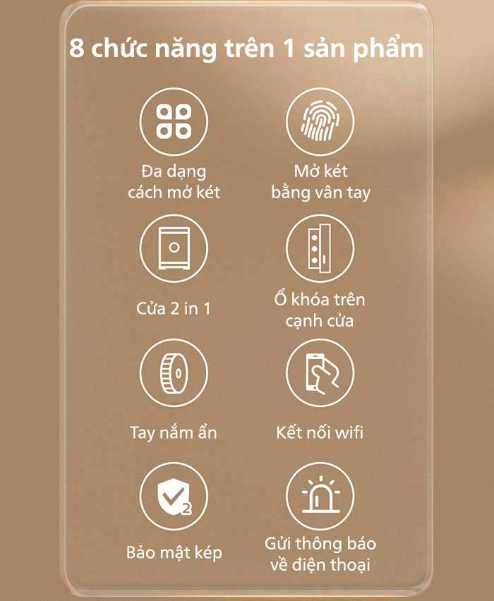 Két Sắt Thông Minh Vân Tay Mã Số Philips SBX602 Két Sắt Thông Minh Vân Tay Mã Số Philips SBX602