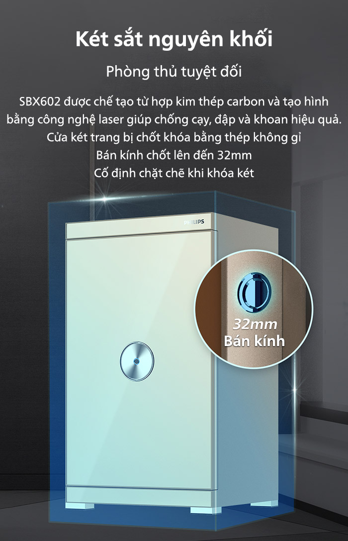 Tính Năng Mã Số Ảo Trên Két Sắt Philips SBX602 Tính Năng Mã Số Ảo Trên Két Sắt Philips SBX602