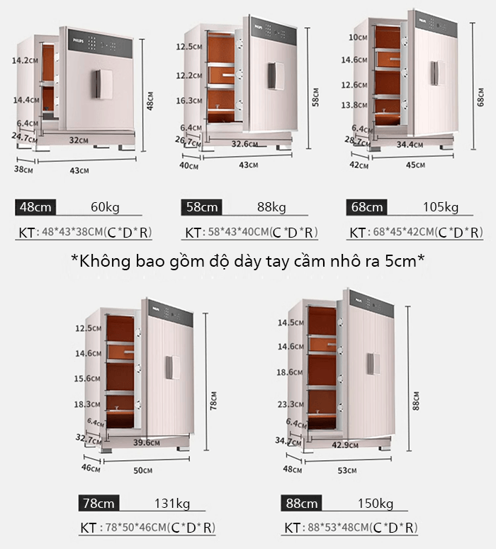 Két Sắt Philips SBX701 Có Nhiều Kích Cỡ Két Sắt Philips SBX701 Có Nhiều Kích Cỡ