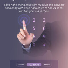 Két Sắt Chống Cháy Philips SBX501 chống nhìn trộm