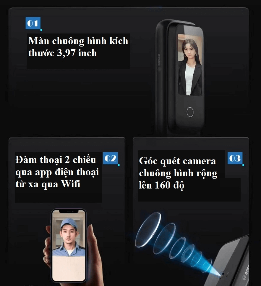 Khóa nhận diện khuôn mặt, Camera Bosch EL600VF (Đức) Khóa nhận diện khuôn mặt, Camera Bosch EL600VF (Đức)