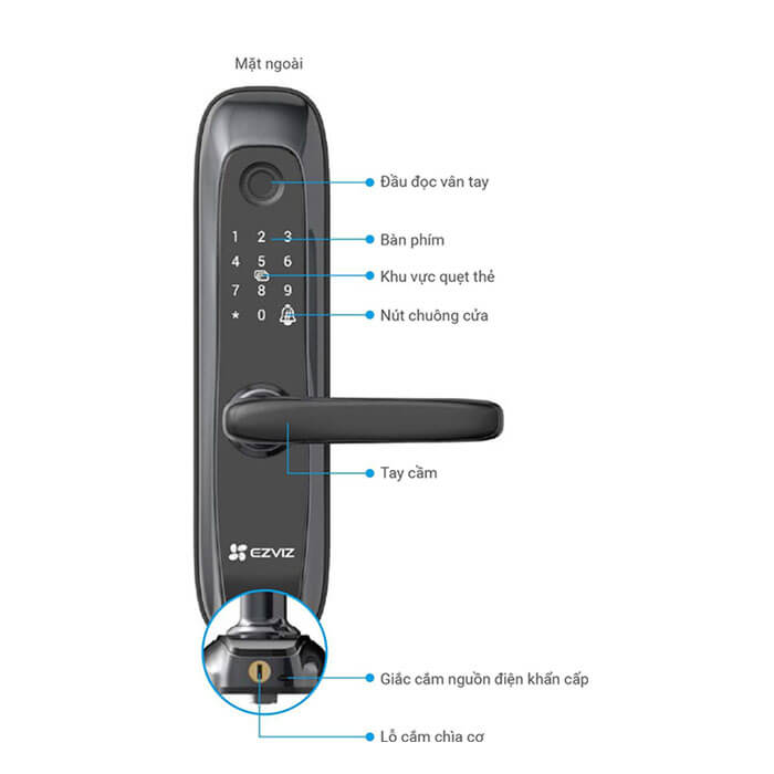 Lắp đặt khóa EZVIZ L2S tại nhà – Dễ dàng, tiện lợi, nhanh chóng. Lắp đặt khóa EZVIZ L2S tại nhà – Dễ dàng, tiện lợi, nhanh chóng.