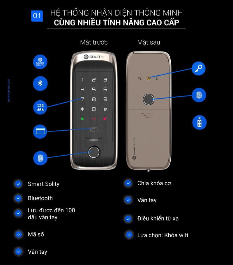 Bộ phụ kiện đầy đủ của khóa cửa kính vân tay SOLITY GD-60B Hình ảnh các bộ phận của khóa cửa kính điện tử SOLITY GD-60B khi mở hộp.