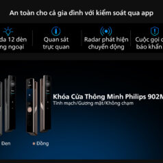 Giao diện ứng dụng Philips Home Access giúp theo dõi, cấp quyền và điều khiển khóa điện tử DDL902-MFVP từ xa dễ dàng.