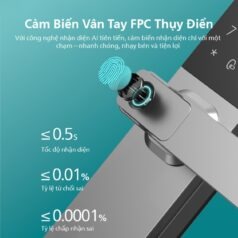 Khóa cửa vân tay Philips DDL615-5HBS chính hãng